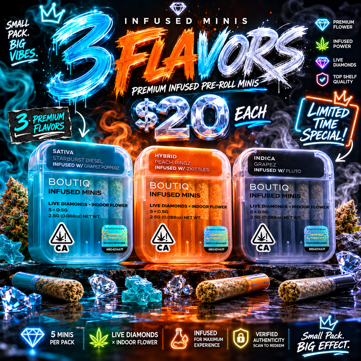 Canna2You | Premium THCA & CBD Delivery in Tulare County