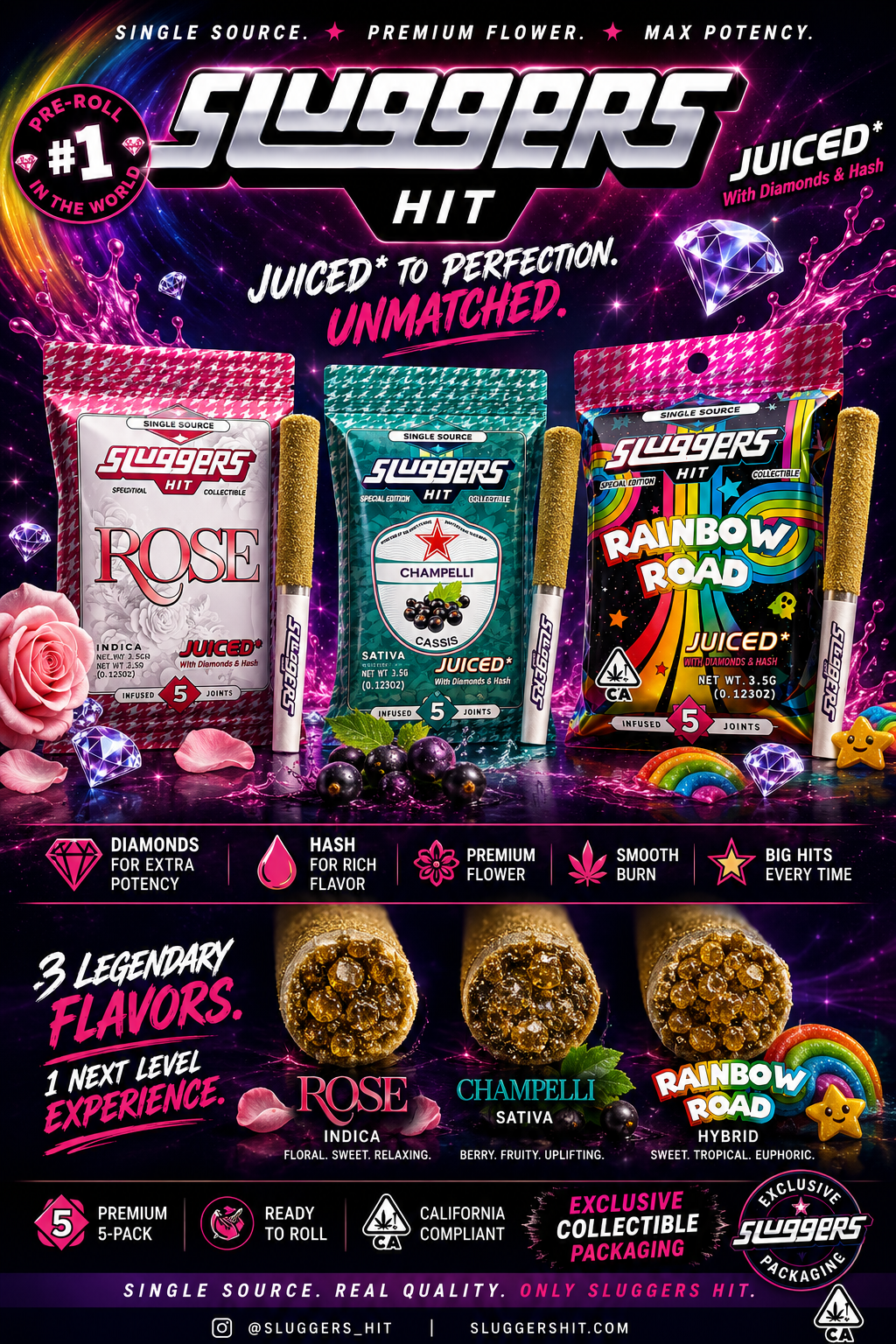Canna2You | Premium THCA & CBD Delivery in Tulare County